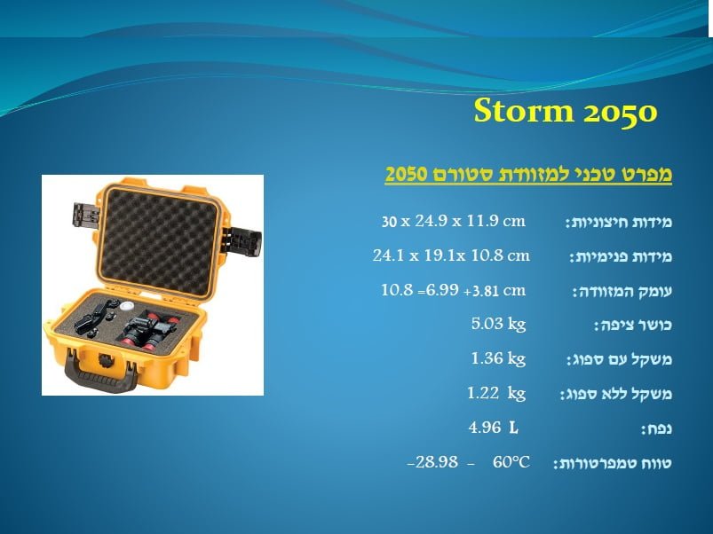 סטורם 2050 Storm