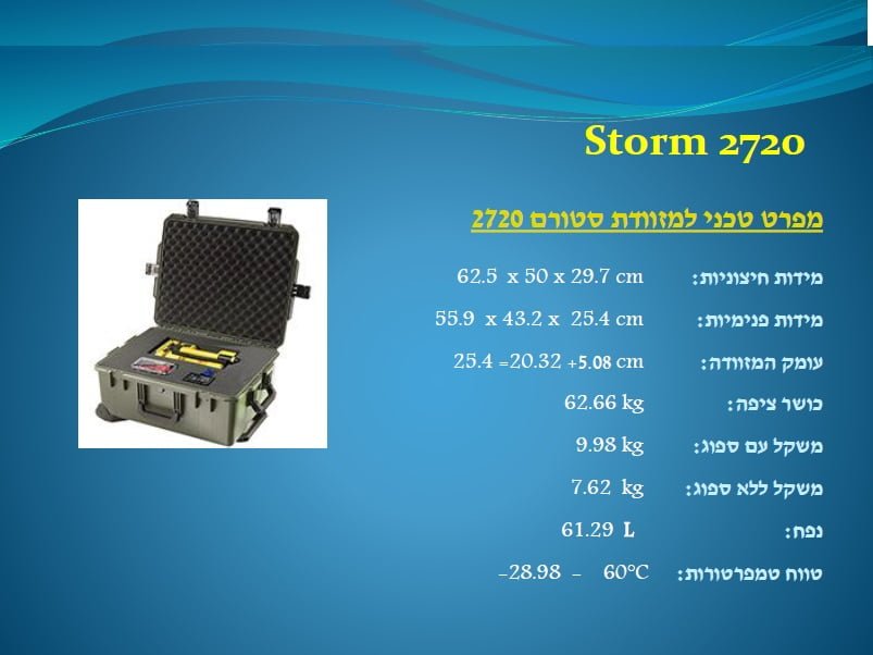 סטורם 2720 Storm