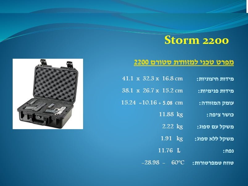 סטורם 2200 Storm
